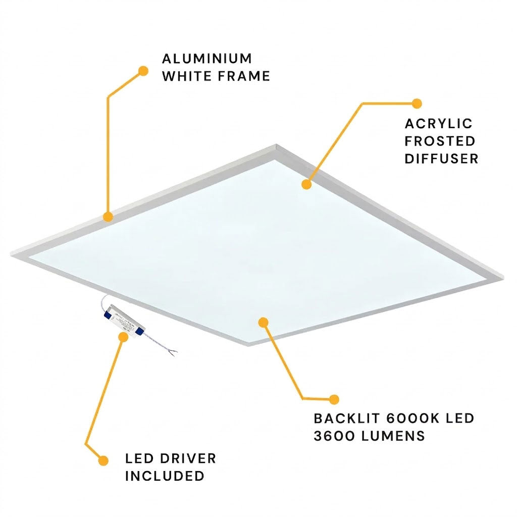 AIRO | 600x600mm Recessed Panel Light | 6000K Daylight White | LED 30W 3600lm | For Suspended Modular Ceiling Tile | 6 Pack