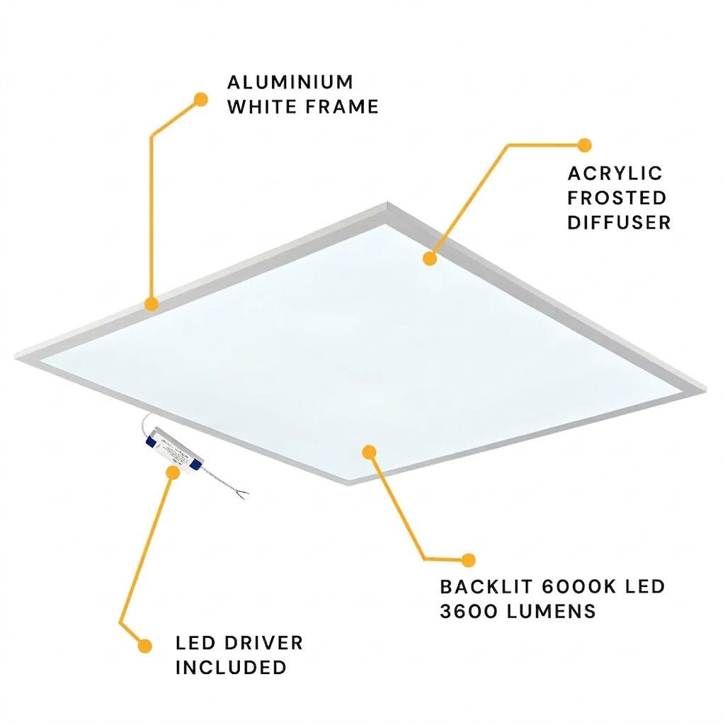 AIRO | 600x600mm Recessed Panel Light | 3hr Emergency Function | 6000K Daylight White | LED 30W 3600lm | For Suspended Modular Ceiling Tile | 6 Pack - LightHub Direct