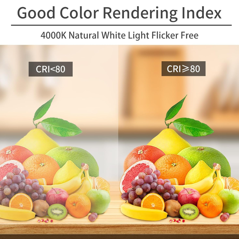 30W 600x600mm LED Panel | 6 Pack | Tri-CCT | IP40 | Ceiling Light