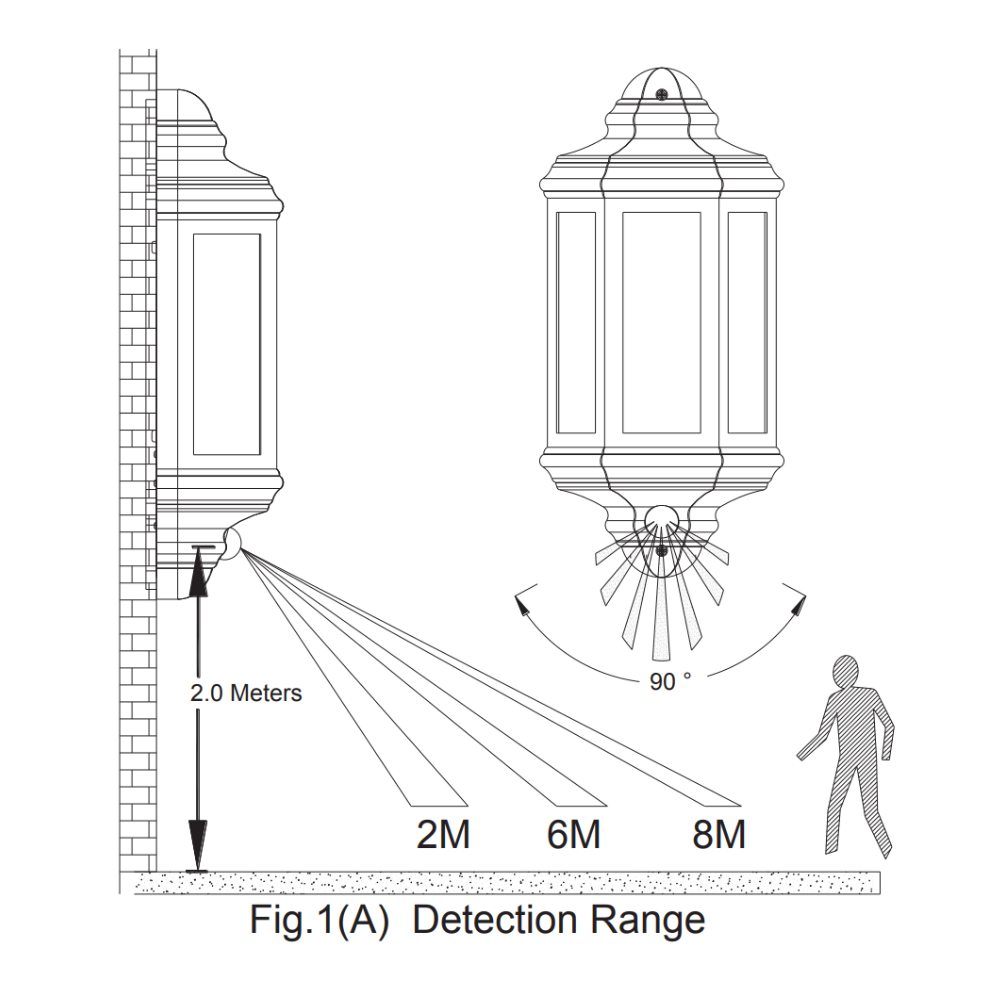Outdoor Wall Porch Half Coach Lantern Light | E27 | IP44 | Black | PIR Motion Sensor