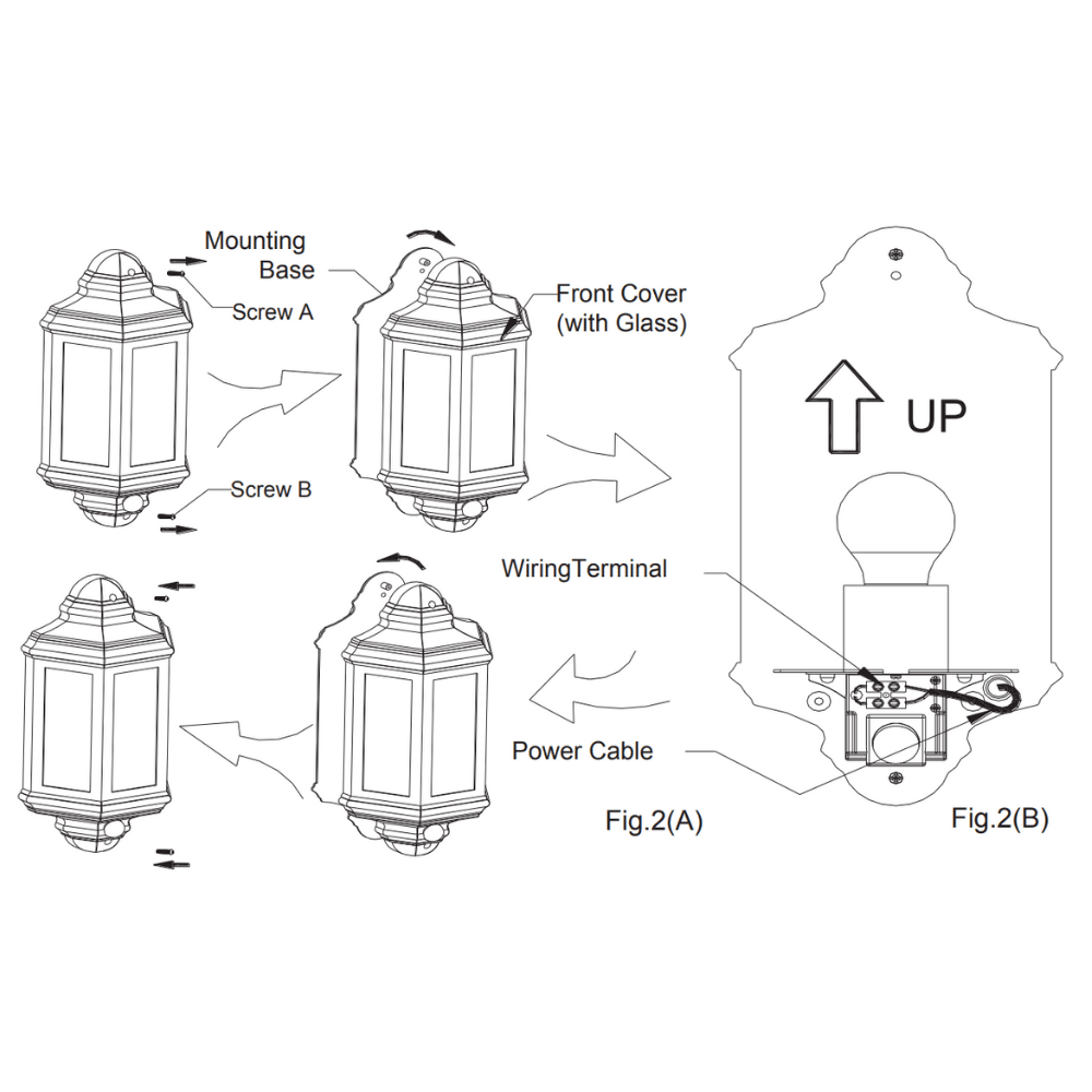 Outdoor Wall Porch Half Coach Lantern Light | E27 | IP44 | Black | PIR Motion Sensor - LightHub Direct