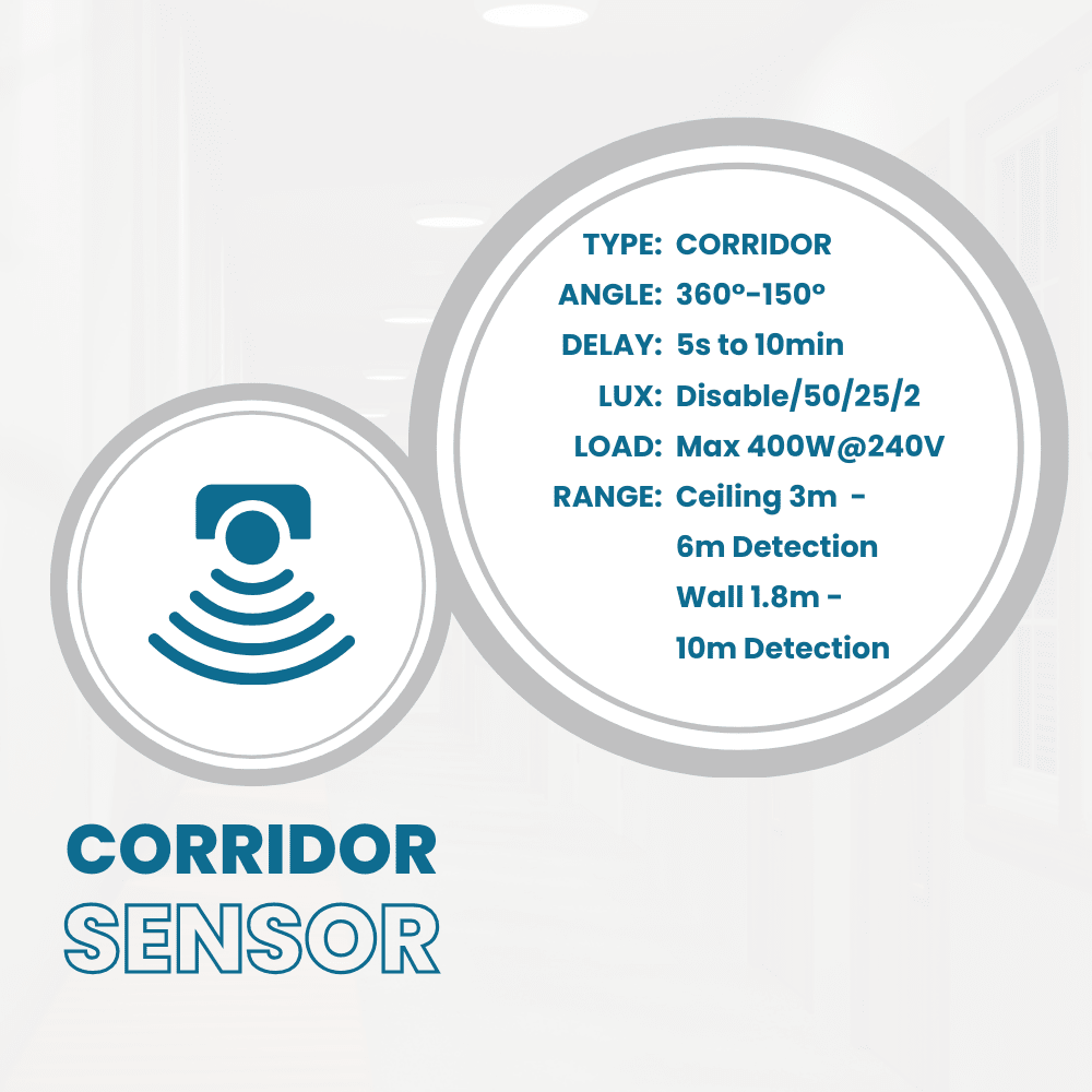 EUSTON CE3X5 | Round Bulkhead Light Fitting | LED Multi Wattage 8 - 16W | CCT 5 - Colour | IP65 | Corridor Sensor - LightHub Direct