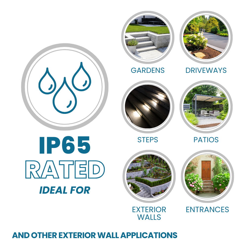 SEVERUS | Outdoor Surface Wall Brick Light | LED | IP65 | CCT Tri-Colour Switchable | Grey