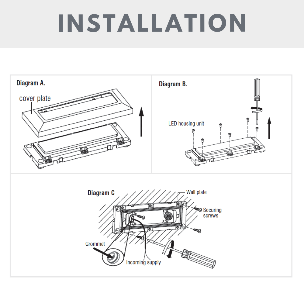 SEVERUS | Outdoor Surface Wall Brick Light | LED | IP65 | CCT Tri-Colour Switchable | Grey