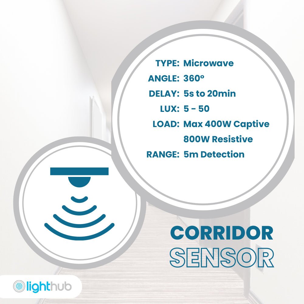 ACTON Slim Bulkhead Light | LED Multi Wattage 1800lm | Tri - Colour CCT | IP65 | Corridor Function Sensor - LightHub Direct