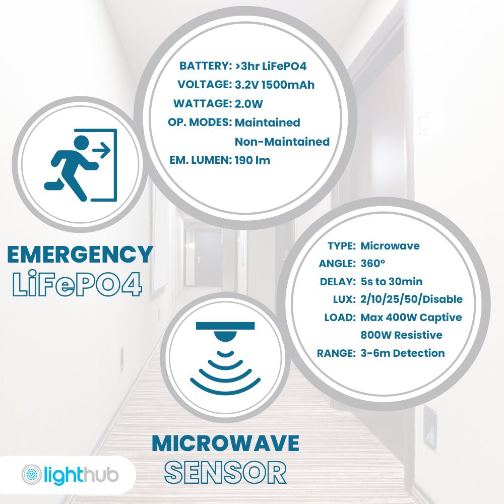 CE3X5 MINI Small 250mm Slim Bulkhead Light | LED Multi Wattage 1200lm | Tri - Colour CCT | IP65 | White | Microwave Emergency - LightHub Direct
