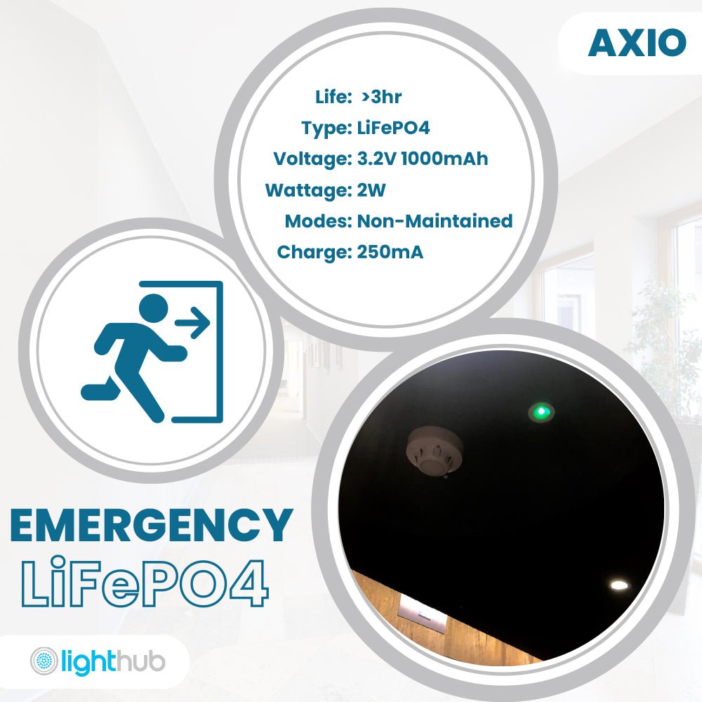 AXIO Mini Non Maintained LED Downlight Pin Spot Light | LED 2W 150lm | 6500K Daylight | IP20 | 3hr Emergency | Black - LightHub Direct