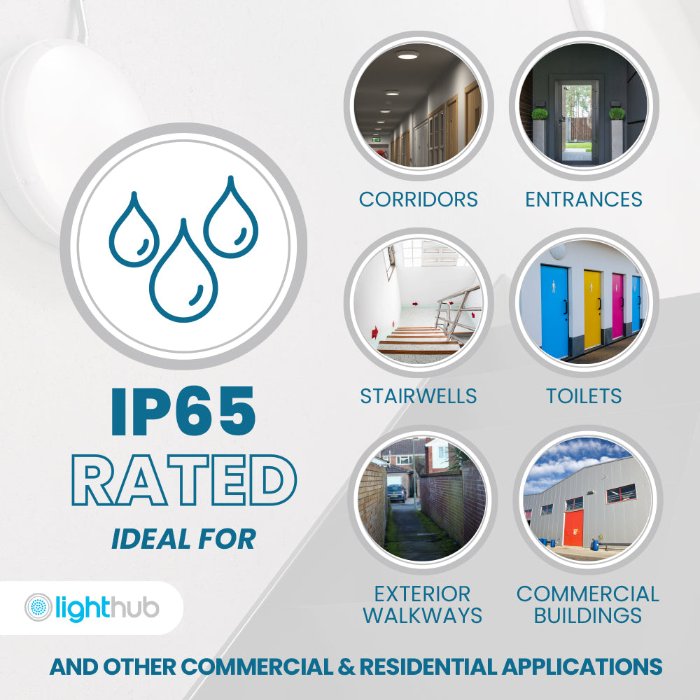 BALHAM Bulkhead Light Fitting | LED Multi Wattage | CCT 5-Colour | IP65 | White Eyelid | Microwave Motion Sensor