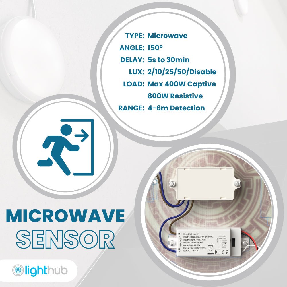 BALHAM Drum Bulkhead Light Fitting | LED 18W 1600lm | CCT Tri - Colour | IP65 | Microwave Motion Sensor - LightHub Direct