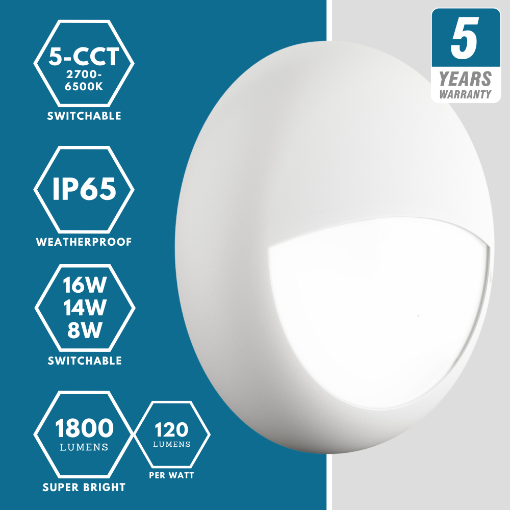 BALHAM Drum Bulkhead Light Fitting | LED 18W 1600lm | CCT Tri-Colour | IP65 | White Eyelid | 3hr Emergency Function | Microwave Motion Sensor