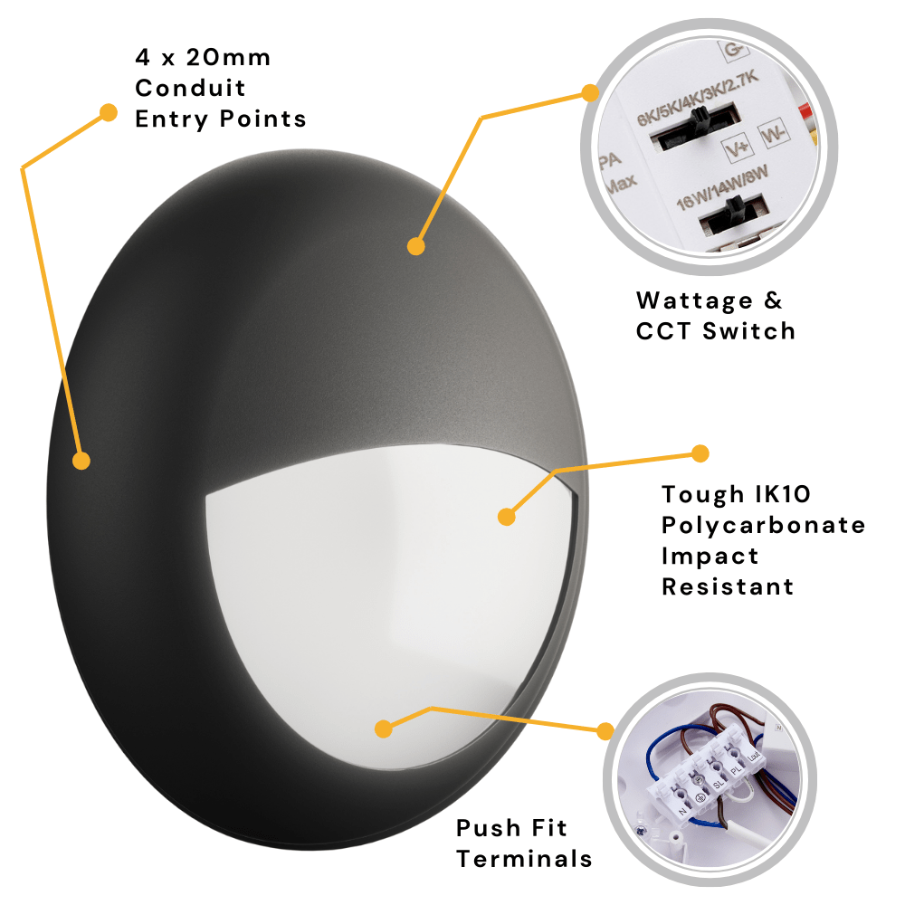 BALHAM Drum Bulkhead Light Fitting | LED 18W 1600lm | CCT Tri - Colour | IP65 | Black Eyelid | 3hr Emergency Function | Corridor Motion Sensor - LightHub Direct