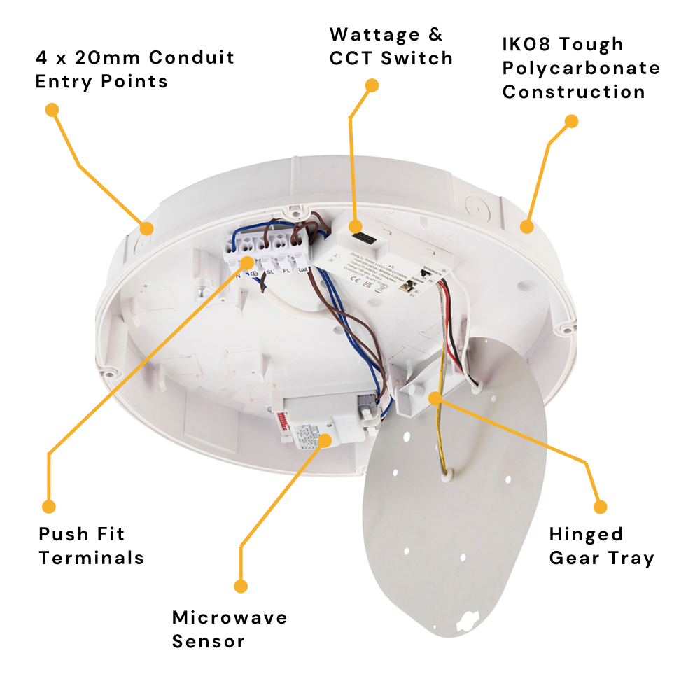 BALHAM Bulkhead Light Fitting | LED 18W 1600lm | CCT Tri-Colour | IP65 | Black Caged | Microwave Motion Sensor