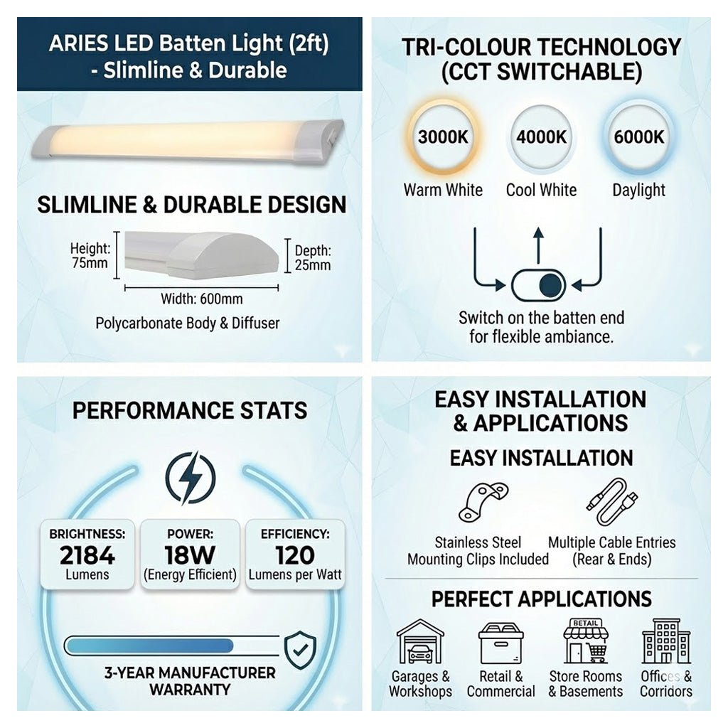 ARIES LED Batten Light | 2ft 2184lm | CCT Tri - Colour & Multi Wattage | IP20 | Standard - LightHub Direct