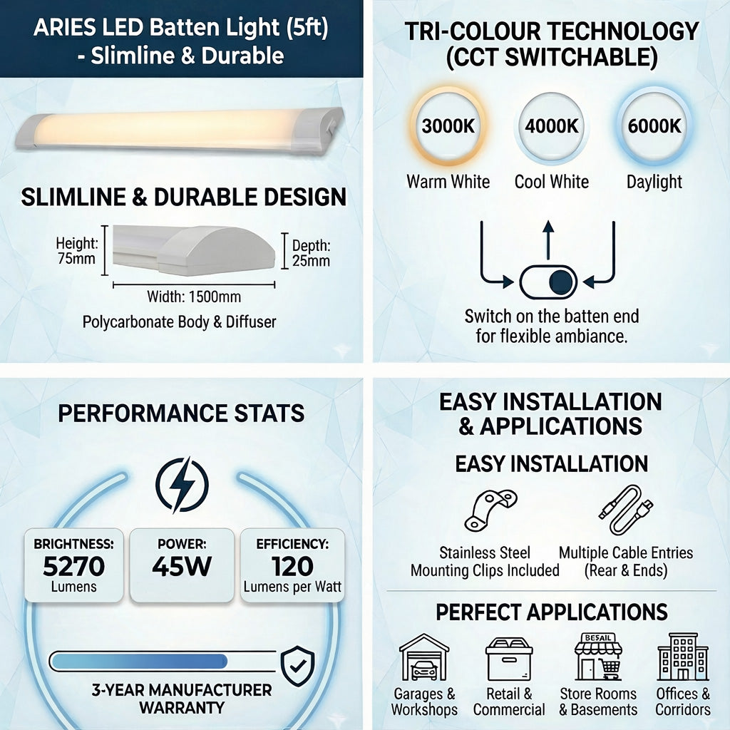 ARIES LED Batten Light | 5ft 5270lm | CCT Tri-Colour & Multi Wattage | IP20 | Standard