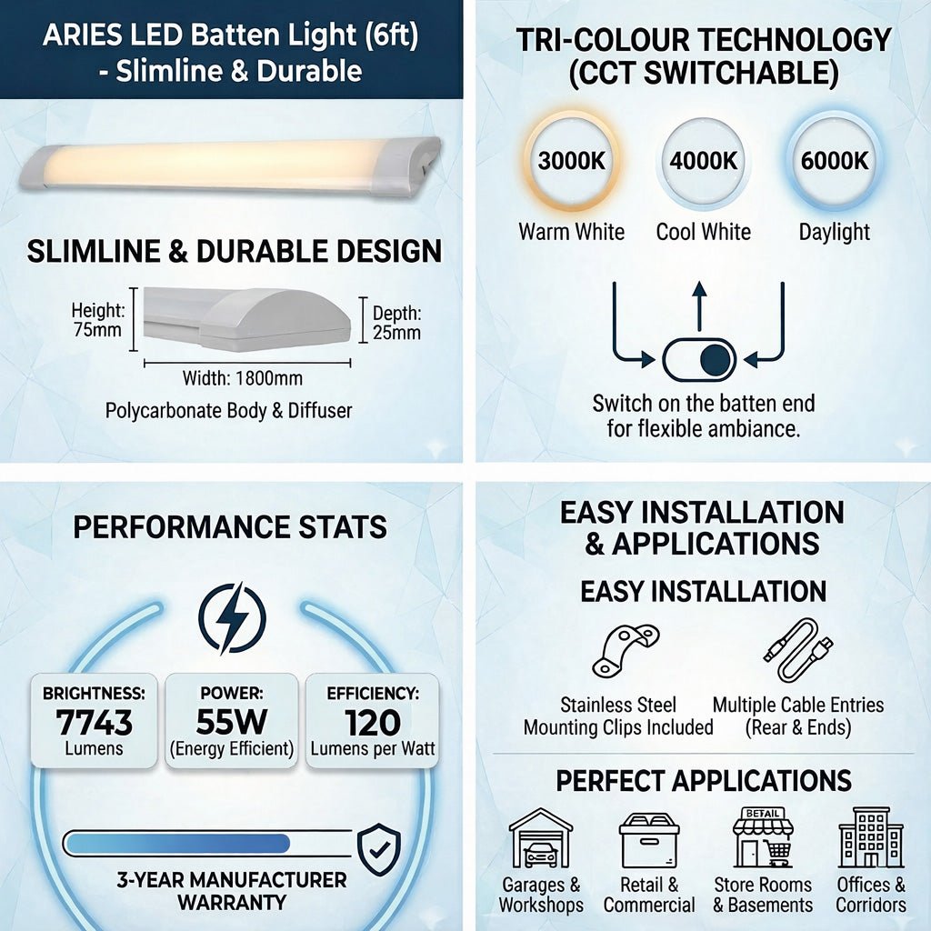 ARIES LED Batten Light | 6ft 7743lm | CCT Tri - Colour & Multi Wattage | IP20 | Standard - LightHub Direct