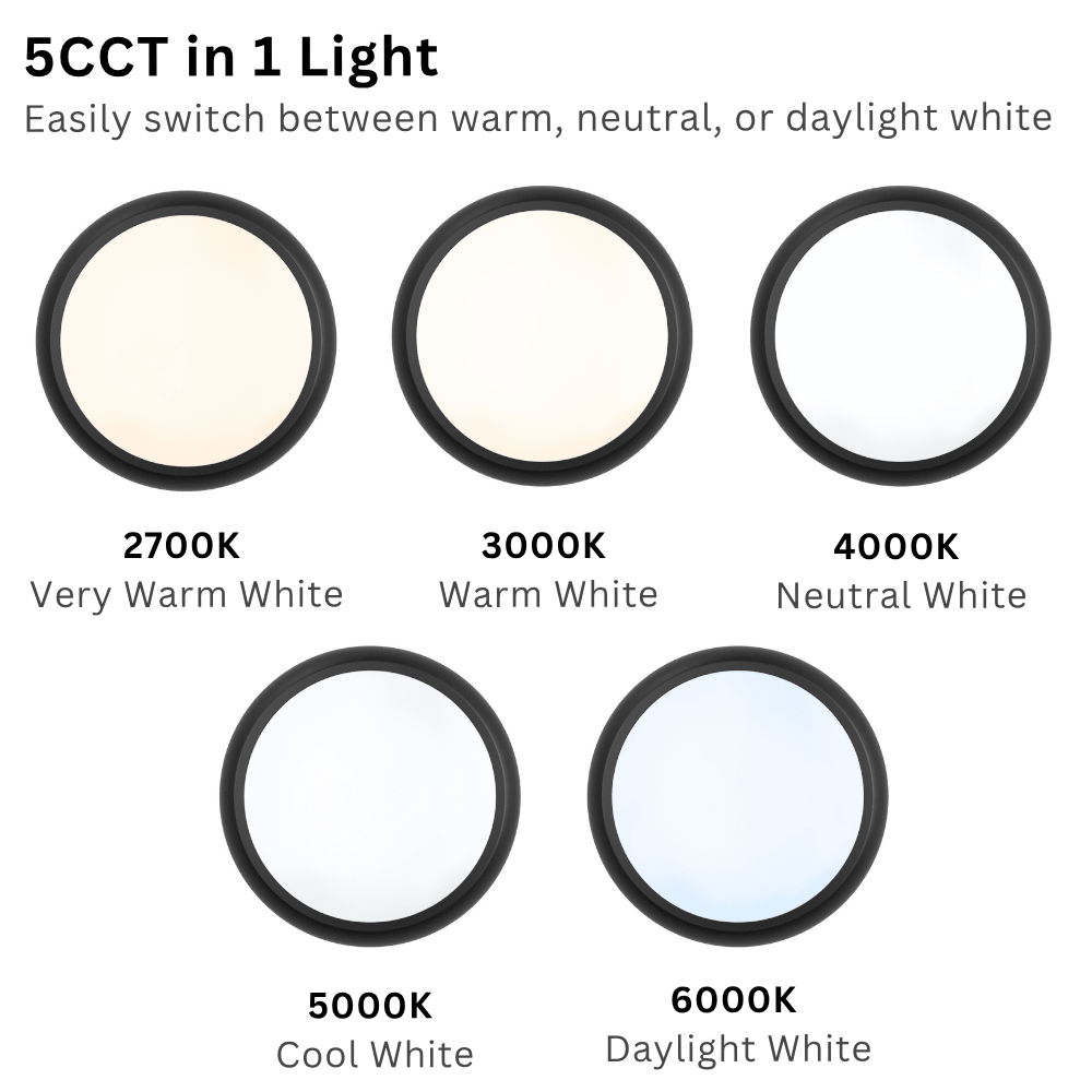 CE3X5 XL Large 400mm Slim Bulkhead Light | LED Multi Wattage & 5CCT | 2800lm | IP65 | Black | Corridor Sensor & Emergency - LightHub Direct
