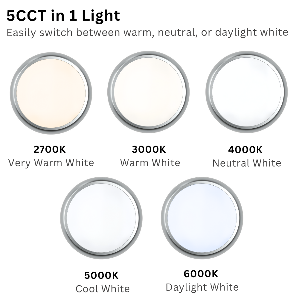 EUSTON CE3X5 | Round Bulkhead Light Fitting | LED Multi Wattage 8-16W | CCT 5-Colour | IP65 | Chrome