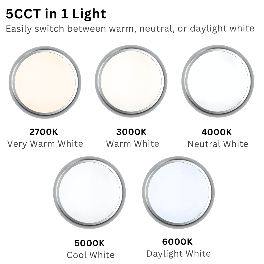EUSTON CE3X5 | Round Bulkhead Light Fitting | LED Multi Wattage 8 - 16W | CCT 5 - Colour | IP65 | Corridor Sensor | Chrome - LightHub Direct