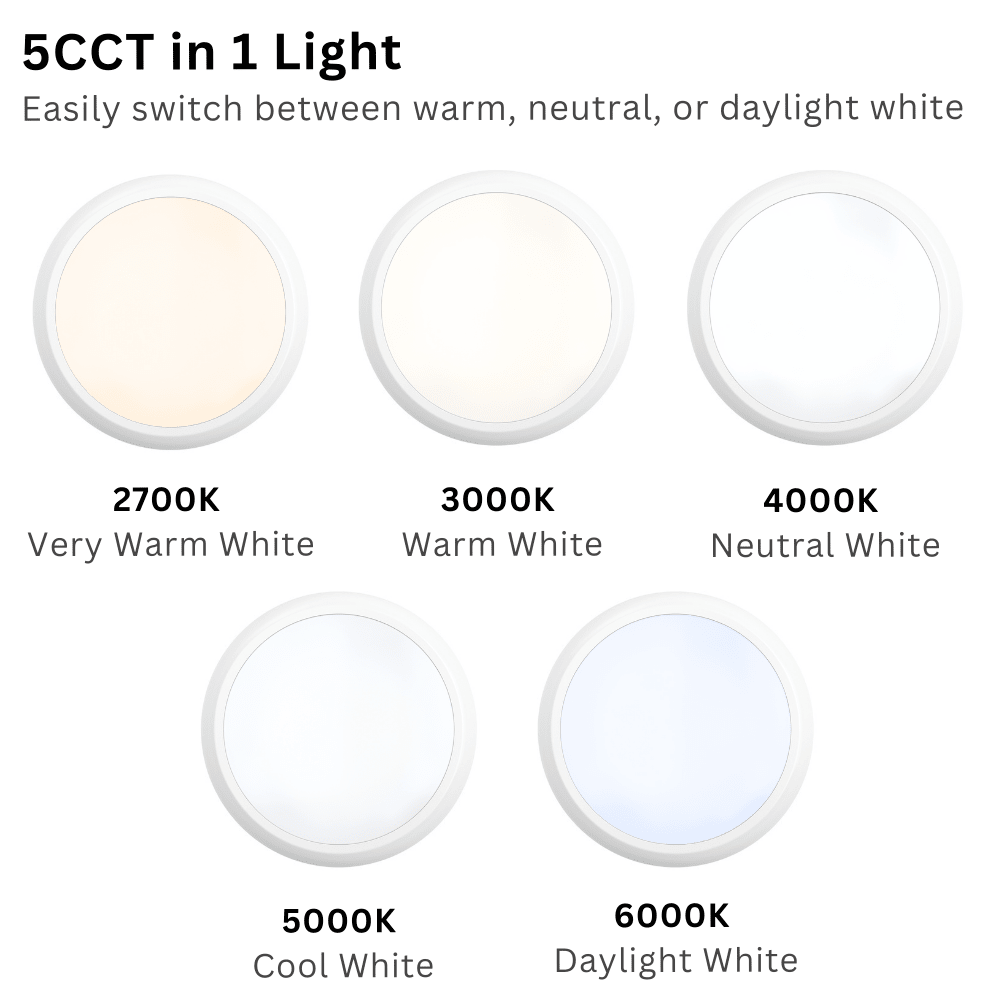 CE3X5 XL Large 400mm Slim Bulkhead Light | LED Multi Wattage & 5CCT | 2800lm | IP65 | White | Corridor Sensor & Emergency - LightHub Direct