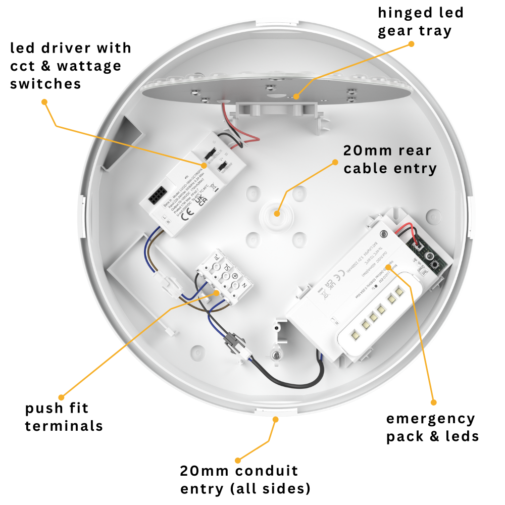 CE3X5 EDGE XLL Large 400mm Straight Edge Bulkhead Light | LED Multi Wattage 2800lm | Tri-Colour CCT | IP65 | White | Emergency