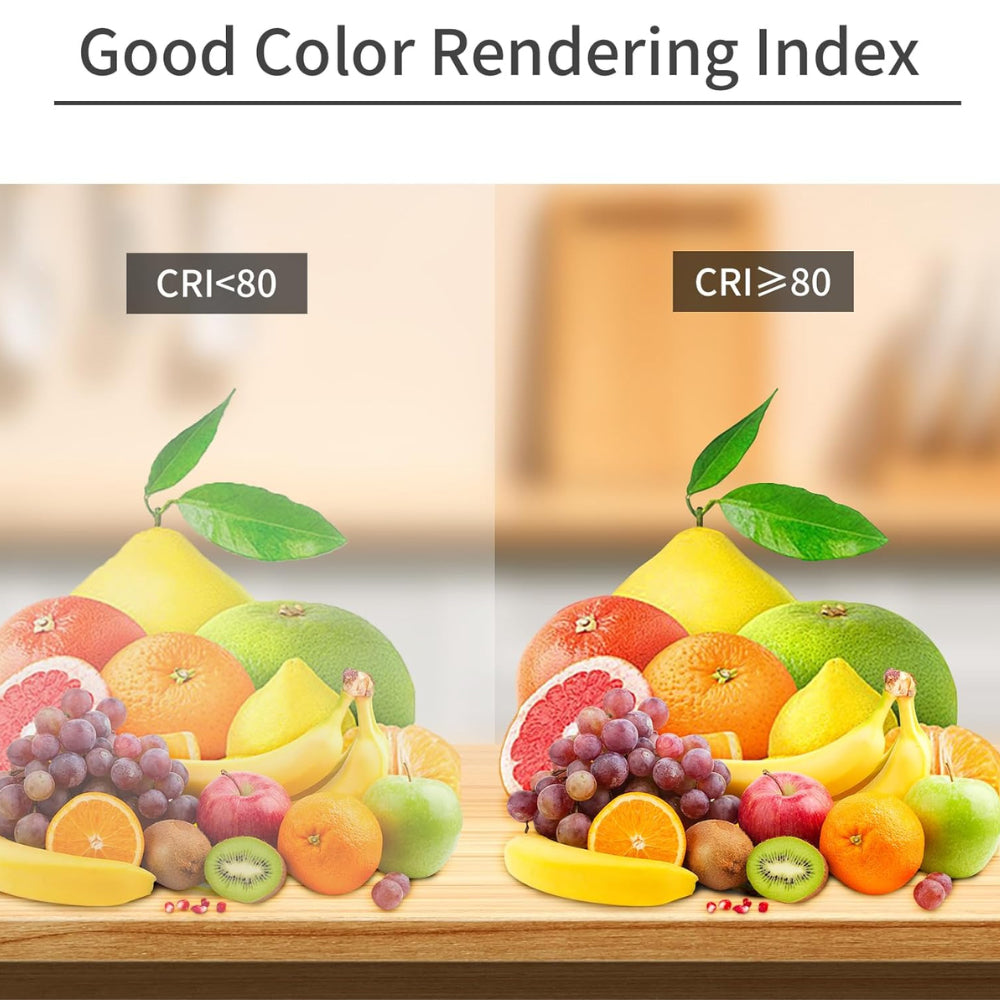 Slim Flat Recessed Round Downlight Panel Light Fitting | LED 6W 450lm | CCT Tri-Colour | IP44 | White