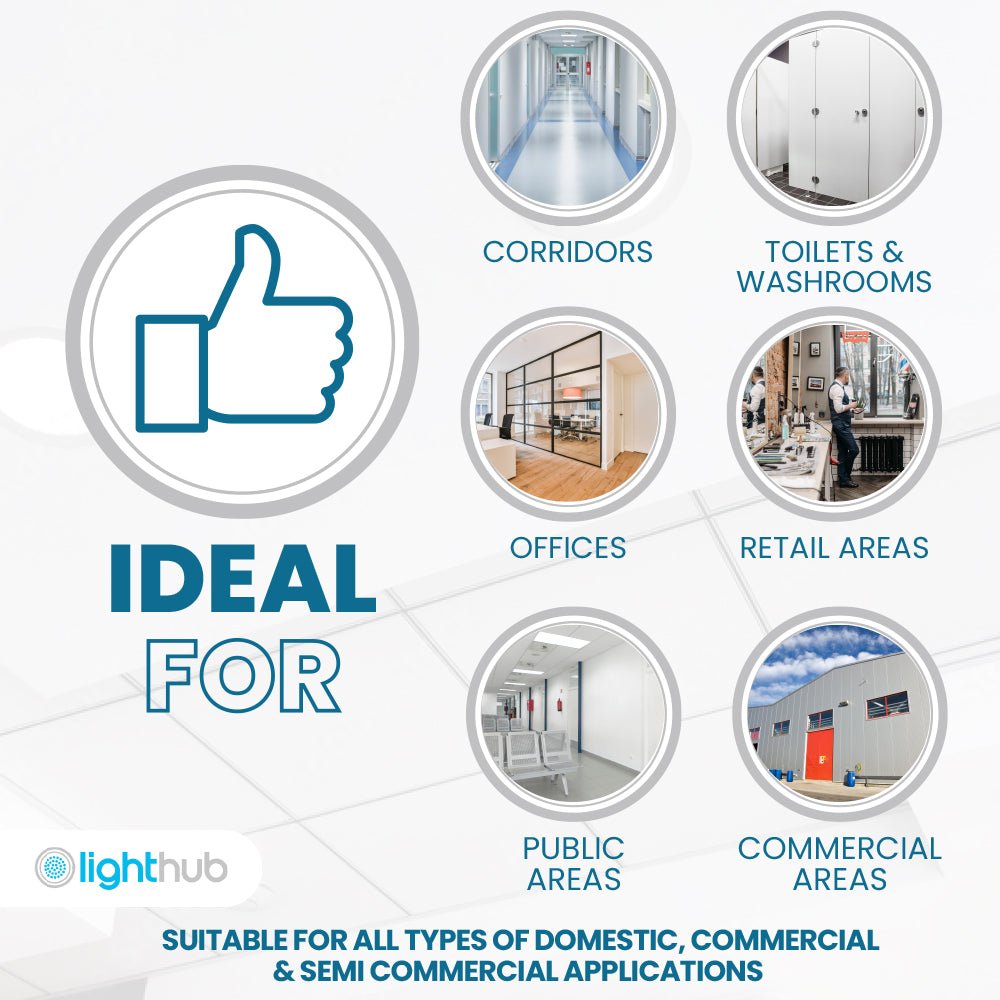 Slim Flat Recessed Round Downlight Panel Light Fitting | LED 12W 1000lm | CCT Tri - Colour | IP44 | White - LightHub Direct