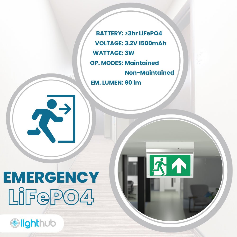EDGE Surface Wall / Ceiling Exit Running Man Sign Light | LED 3W 200lm | 6000K Daylight White | IP20 | 3hr Emergency - LightHub Direct