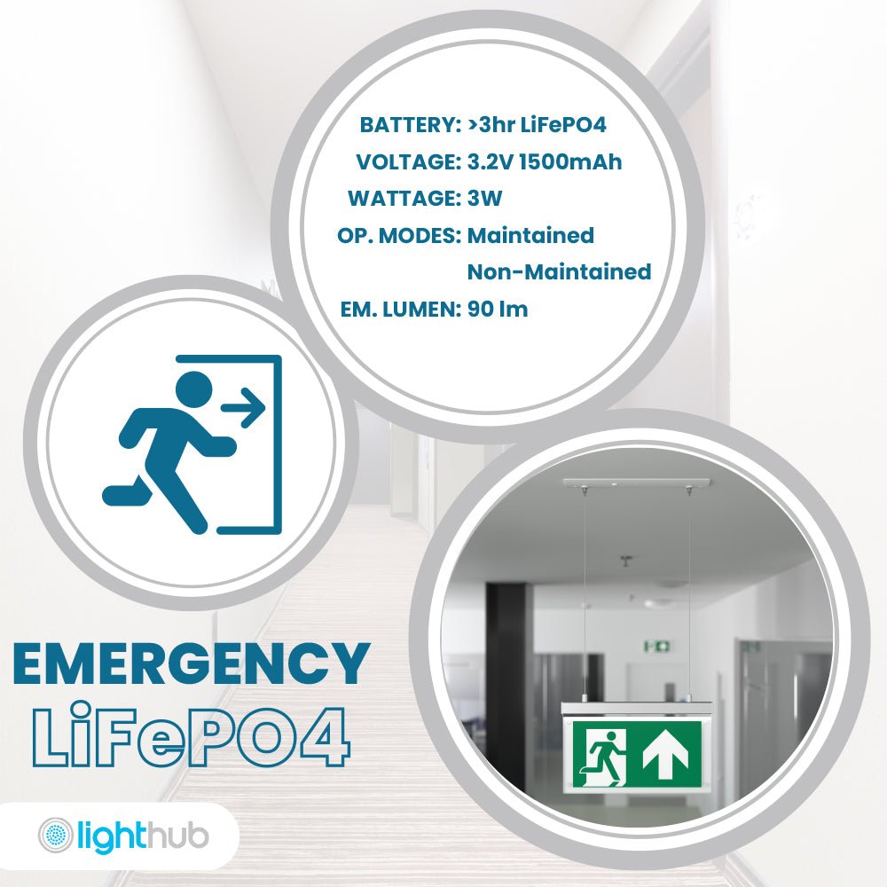 EDGE Suspended Recessed Ceiling Exit Running Man Sign Light | LED 3W 200lm | 6000K Daylight White | IP20 | 3hr Emergency Function - LightHub Direct
