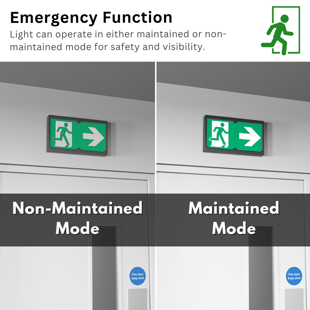 Surface Wall Exit Box Running Man Sign Light | LED 3W 100lm | 4000K Neutral White | IP20 | 3hr Emergency | Black