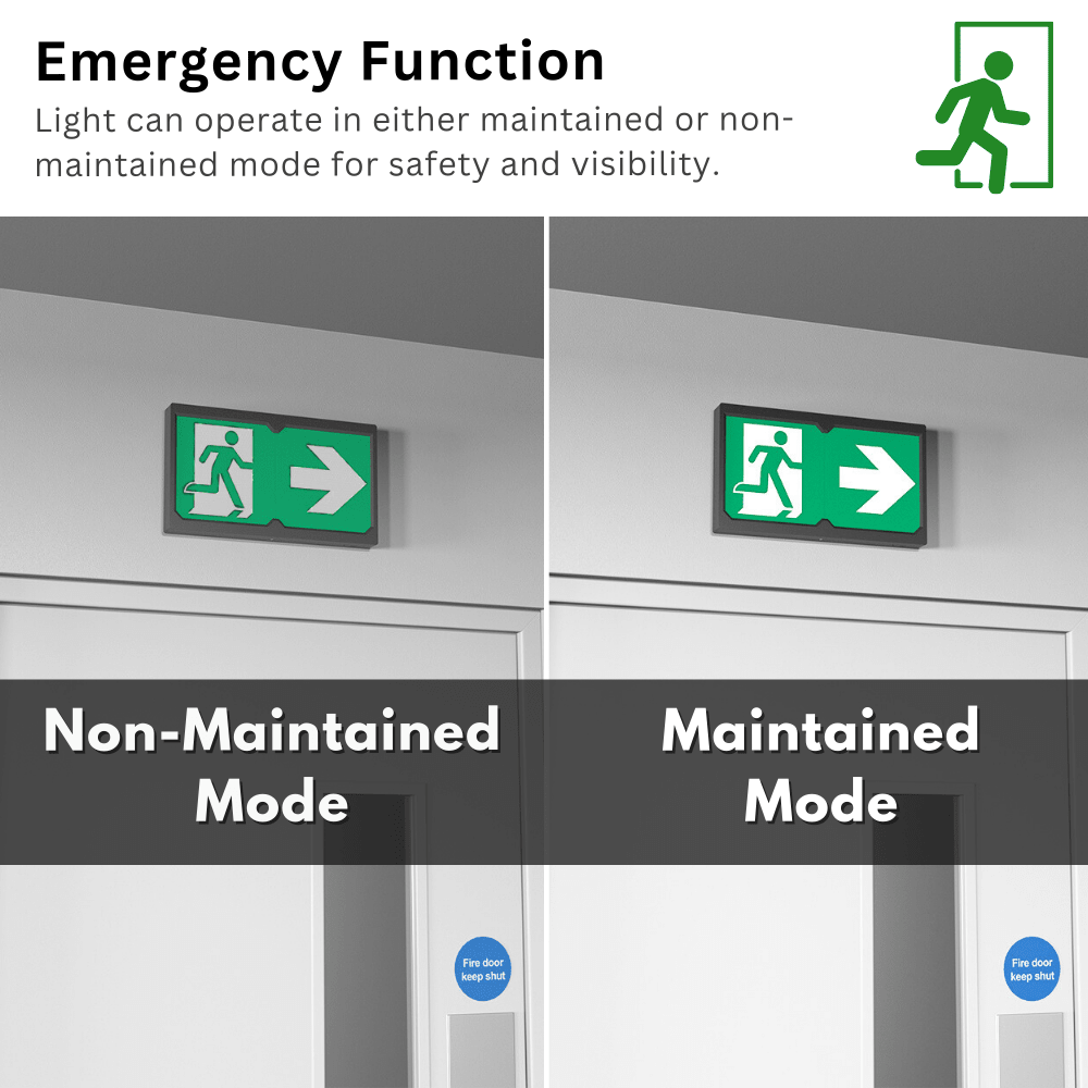 Surface Wall Exit Box Running Man Sign Light | LED 3W 100lm | 4000K Neutral White | IP20 | 3hr Emergency | Black - LightHub Direct
