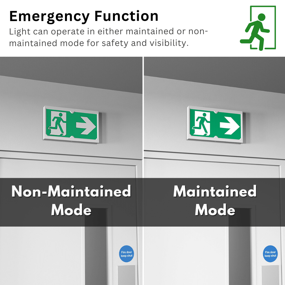 Surface Wall Exit Box Running Man Sign Light | LED 3W 100lm | 4000K Neutral White | IP20 | 3hr Emergency | White - LightHub Direct