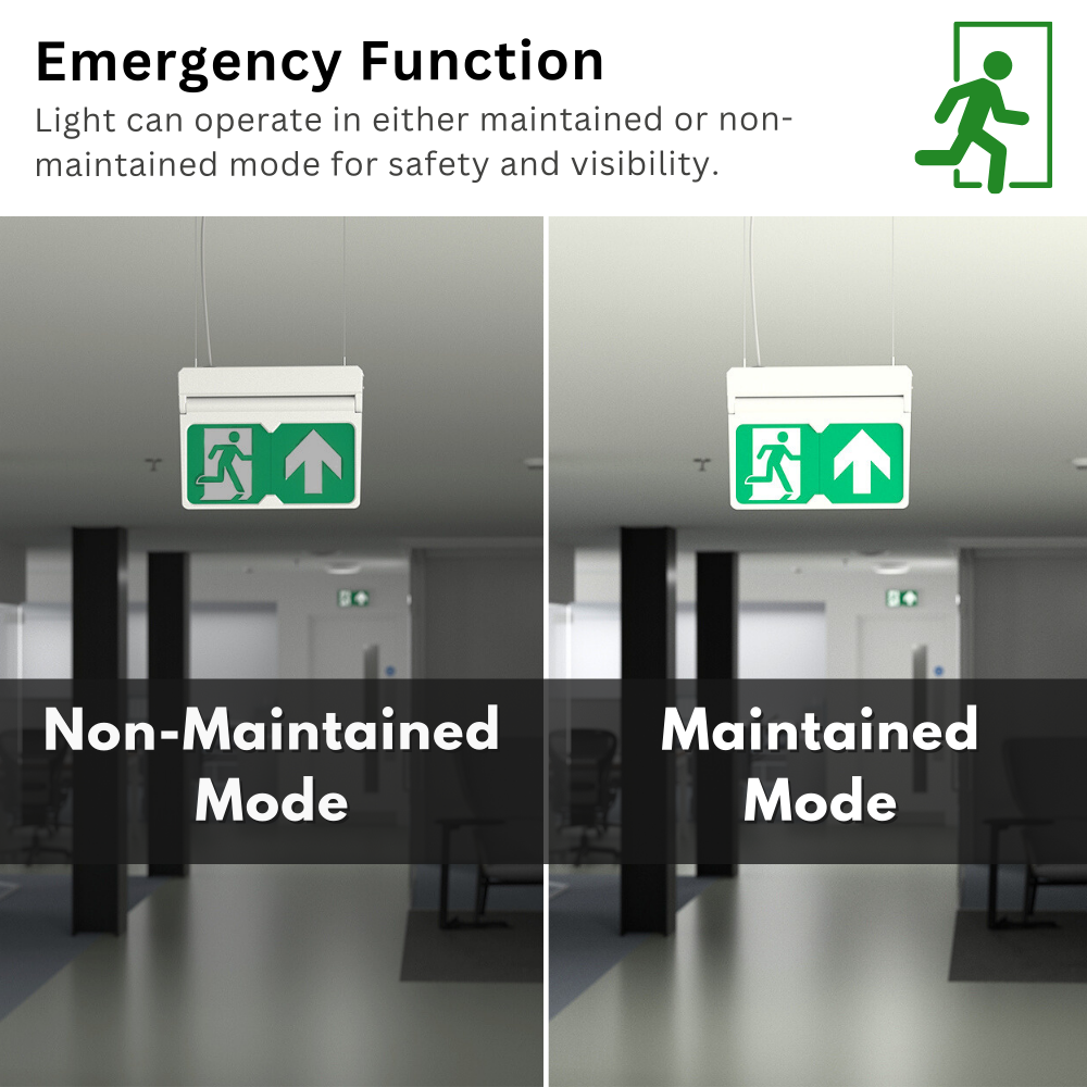 MULTI | Hanging Ceiling Surface Exit Running Man Sign Light | LED 3W 200lm | 4000K Neutral White | IP20 | 3hr Emergency | White