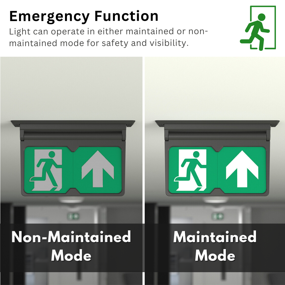 MULTI | Surface Ceiling Recessed Exit Running Man Sign Light | LED 3W 200lm | 4000K Neutral White | IP20 | 3hr Emergency | Black