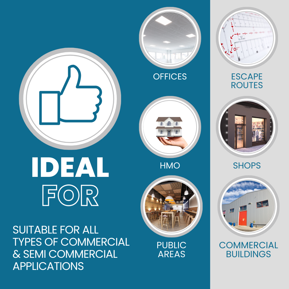 MULTI | Surface Wall / Ceiling Exit Running Man Sign Light | LED 3W 200lm | 4000K Neutral White | IP20 | 3hr Emergency | Black