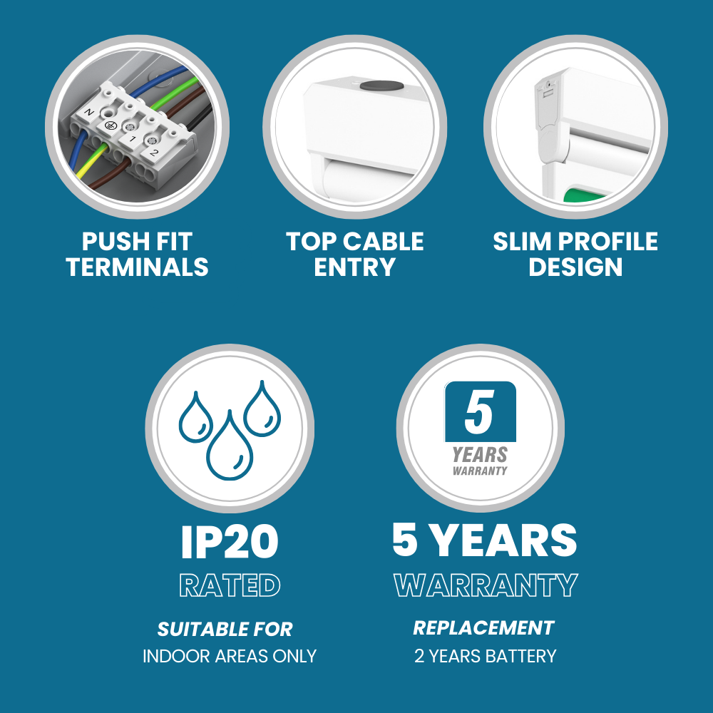 MULTI | Surface Wall / Ceiling Exit Running Man Sign Light | LED 3W 200lm | 4000K Neutral White | IP20 | 3hr Emergency | White