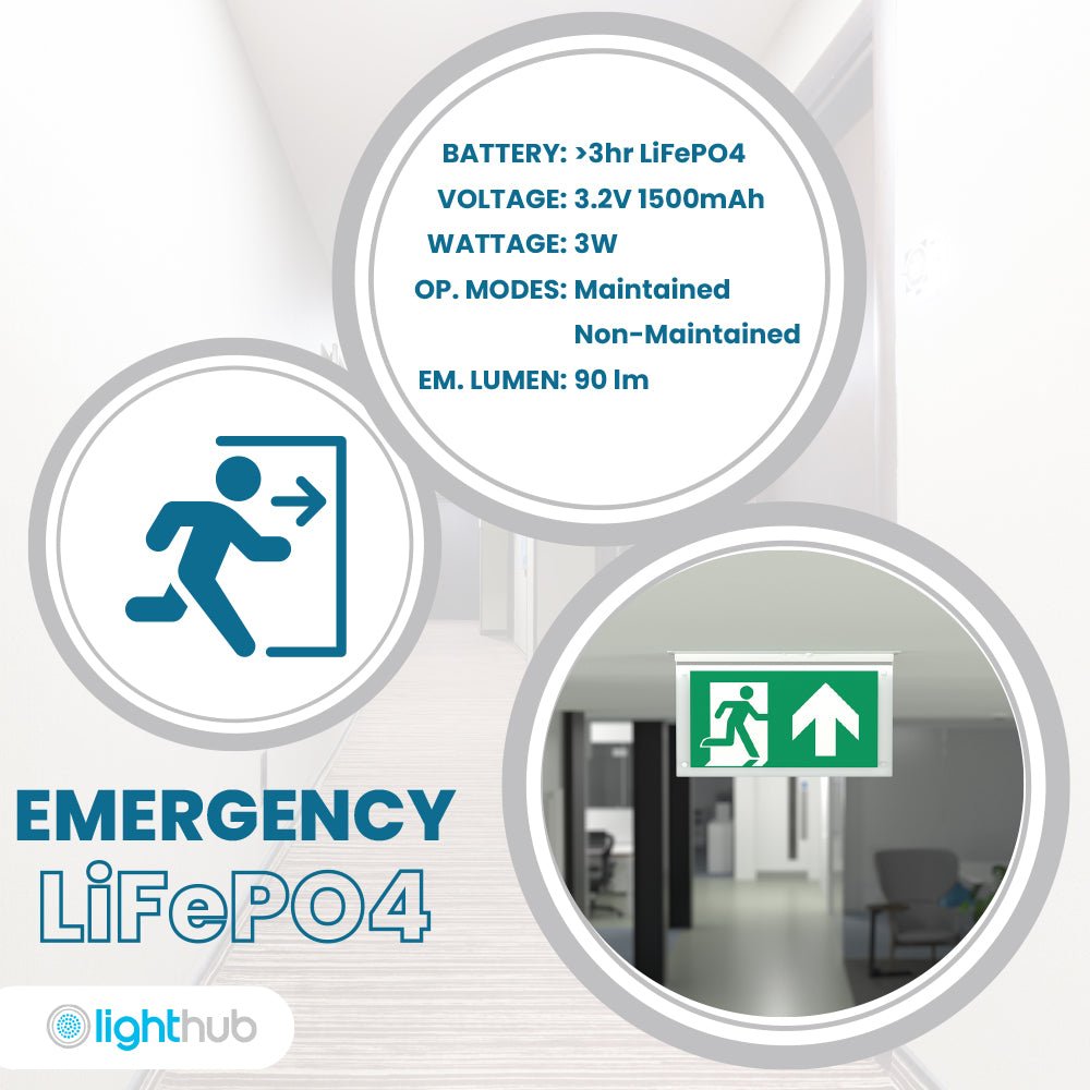 EDGE Recessed Ceiling Exit Running Man Sign Light | LED 3W 200lm | 6000K Daylight White | IP20 | 3hr Emergency Function - LightHub Direct