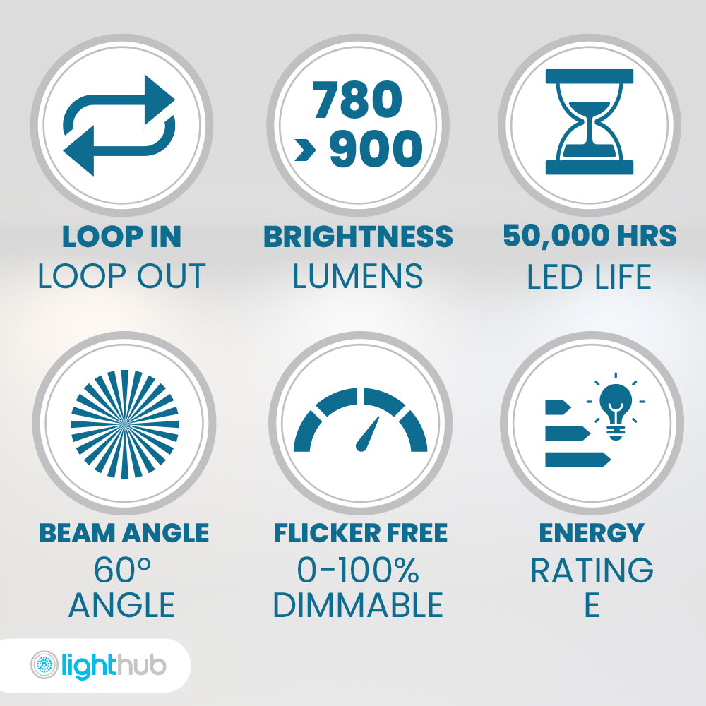 ONYX | Quad-Colour CCT | LED Fire Rated Downlight | Dimmable 7W 750lm  | IP65 | Polished Chrome