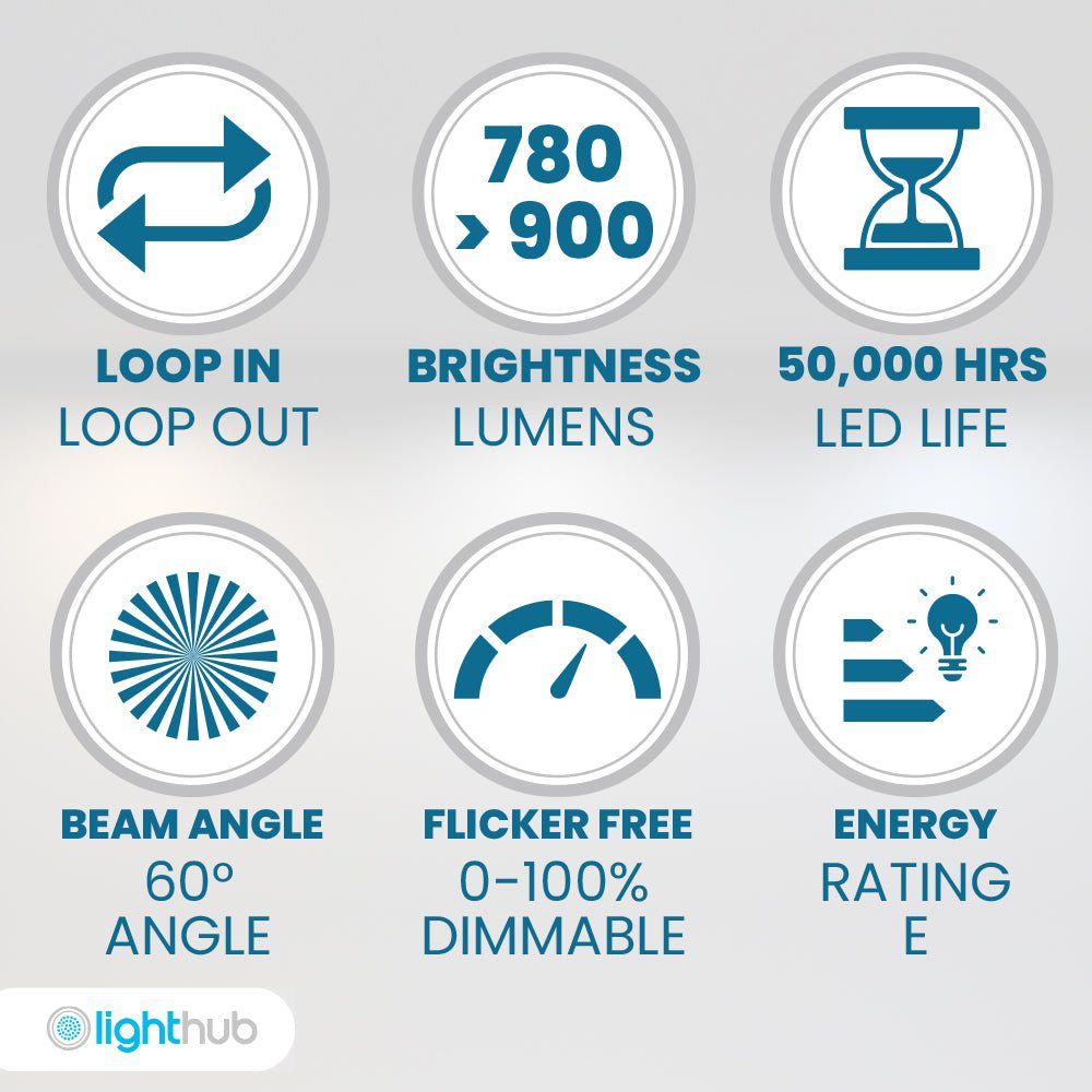 ONYX | Quad - Colour CCT | LED Fire Rated Downlight | Dimmable 7W 750lm | IP65 | Brushed Nickel - LightHub Direct