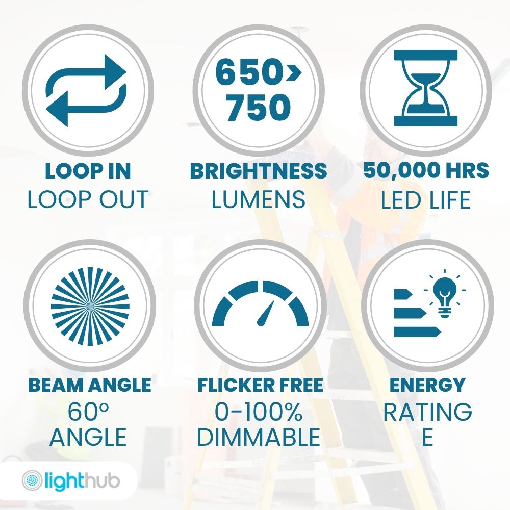 ONYX | Quad-Colour CCT | LED Fire Rated Downlight | Dimmable 7W 750lm | IP65 | Antique Brass