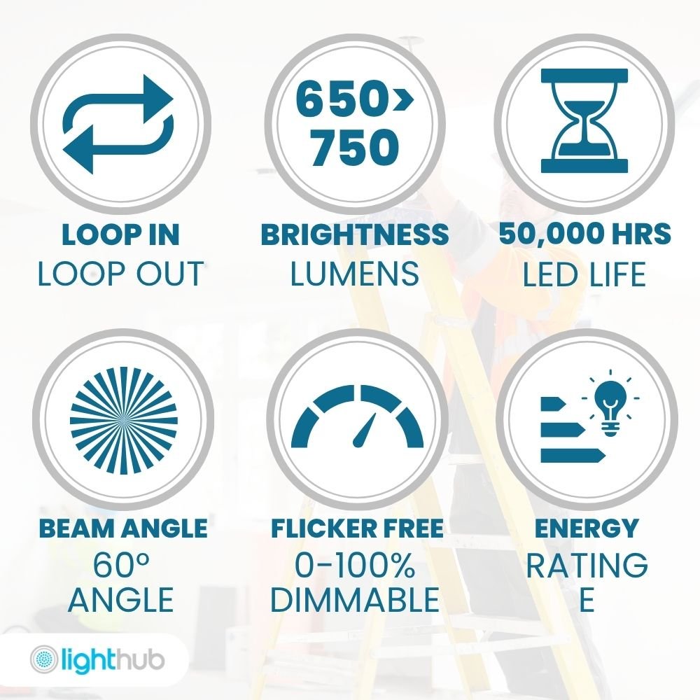 ONYX | Quad - Colour CCT | LED Fire Rated Downlight | Dimmable 7W 750lm | IP65 | Antique Brass - LightHub Direct