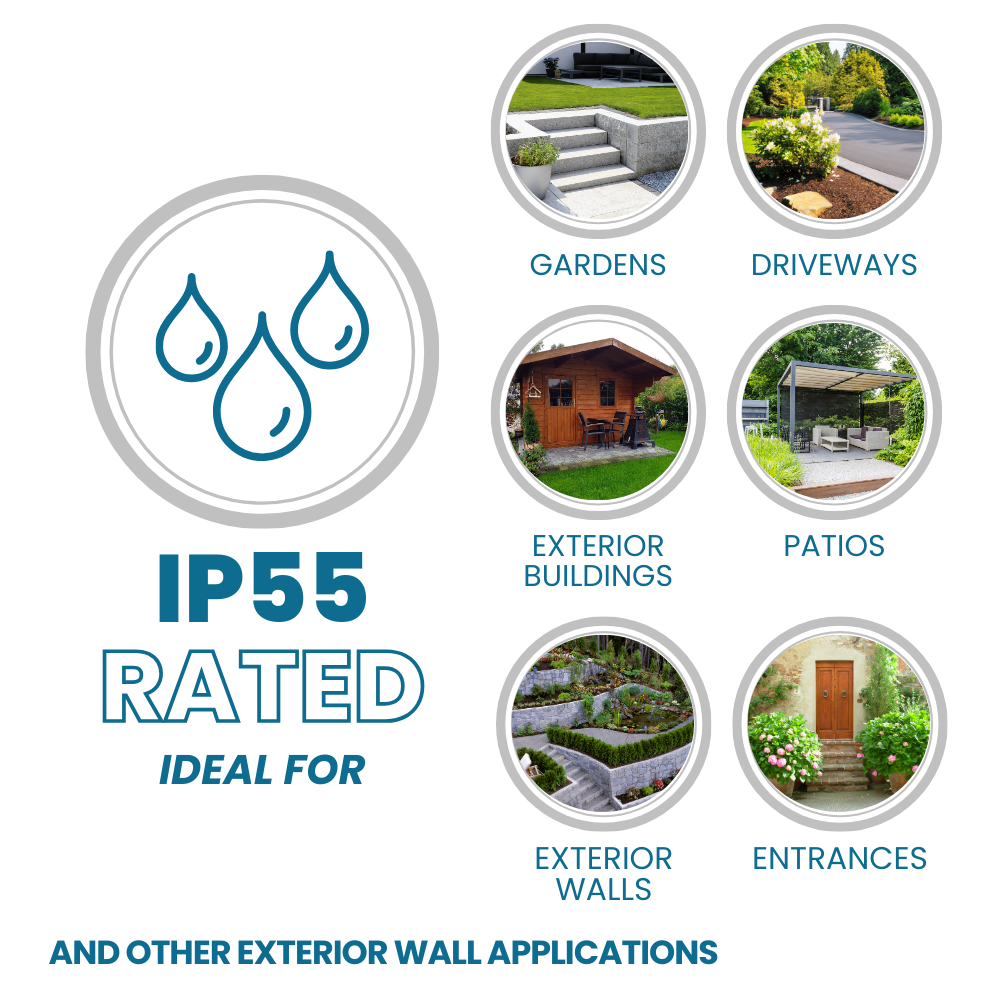 POOLE | Outdoor Curved Down Wall Light Fitting | 5W LED | 4000K Neutral White | IP55 | Black