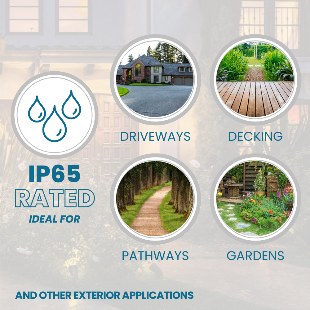 90° Adjustable Outdoor Garden Wall or Spike Ground Spot Light | GU10 | IP65 | Black