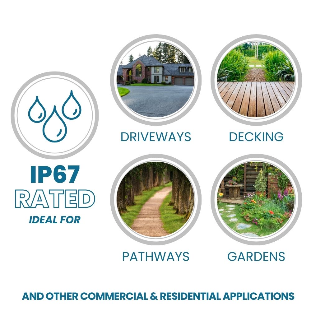 PAN | Outdoor Ground & Drive-Over Light | GU10 IP67 | Black