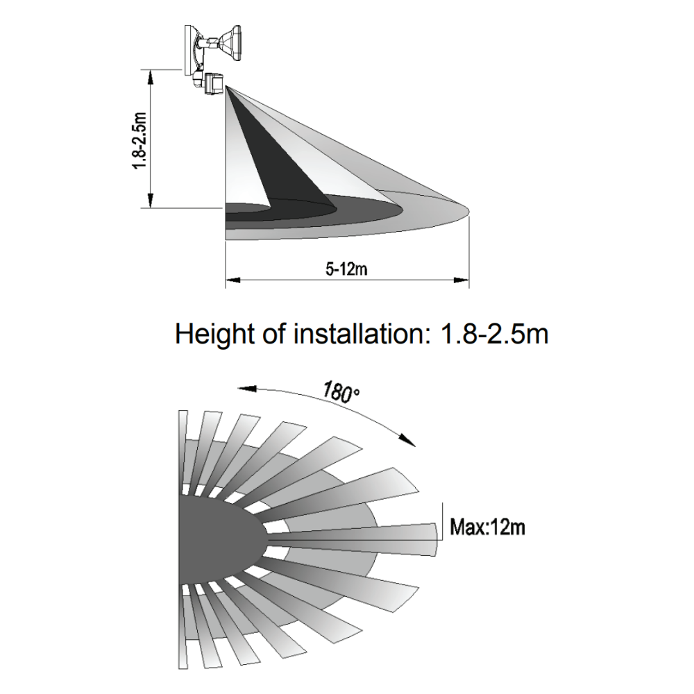 LYNN | LED Outdoor Twin Wall Spot Flood Light | 20W 1500lm | IP65 | Black | PIR Motion Sensor
