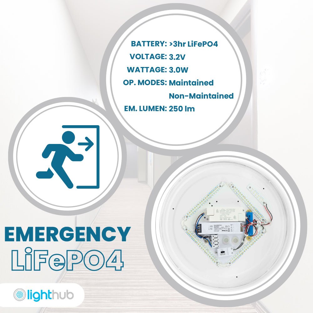 NOVA Large 400mm Commercial Bulkhead Light Fitting | LED 30W | CCT Tri - colour | IP44 | Emergency - LightHub Direct