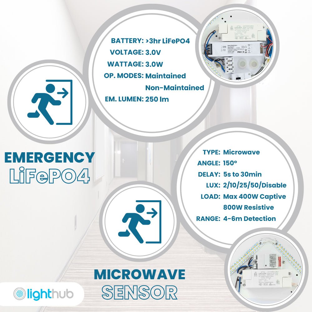 NOVA Large 400mm Commercial Bulkhead Light Fitting | LED 30W | CCT Tri - Colour | IP44 | Microwave Emergency - LightHub Direct