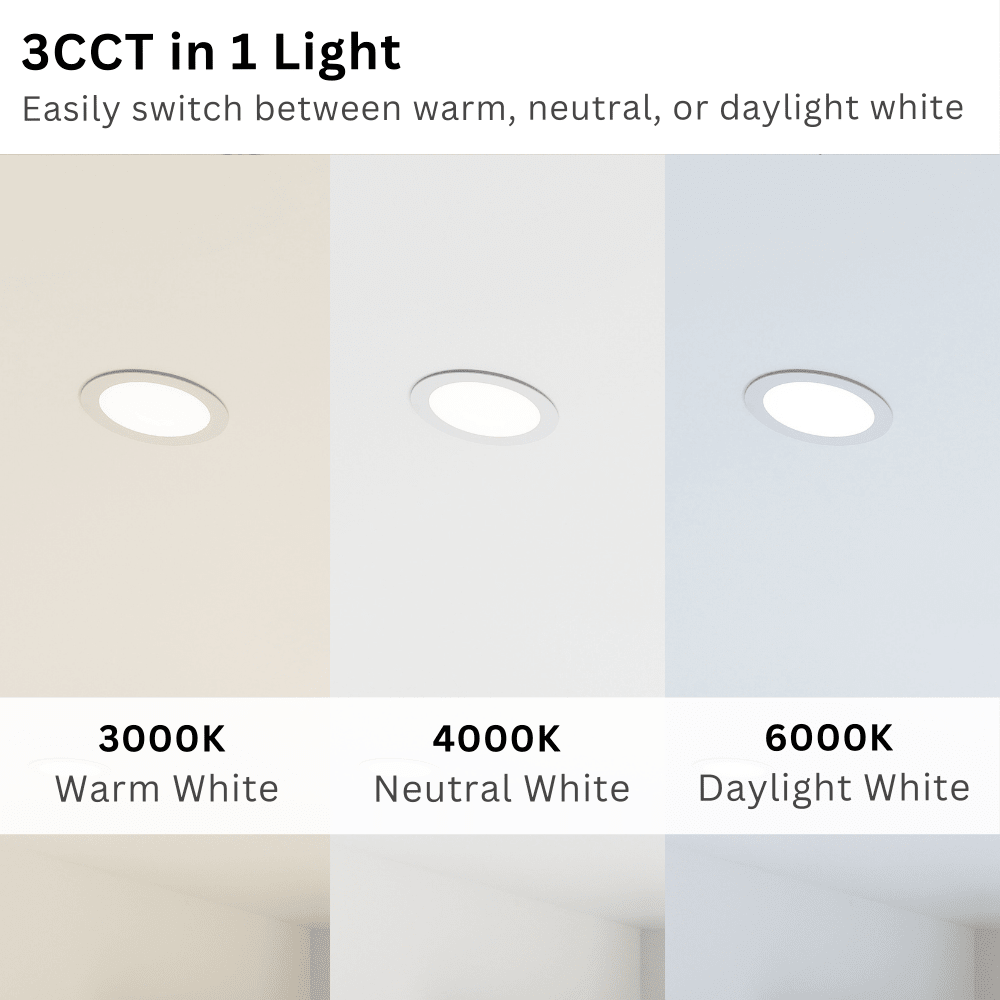 Slim Flat Recessed Round Downlight Panel Light Fitting | LED 6W 450lm | CCT Tri - Colour | IP44 | White - LightHub Direct