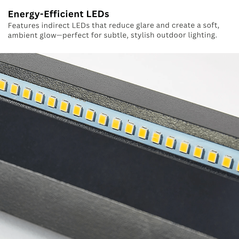 RADNOR Outdoor Surface Wall Brick Light | LED | IP65 | CCT Tri - Colour Switchable - LightHub Direct