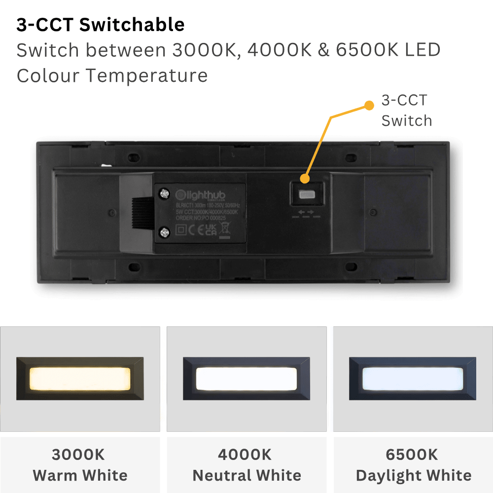 RADNOR Outdoor Surface Wall Brick Light | LED | IP65 | CCT Tri - Colour Switchable - LightHub Direct