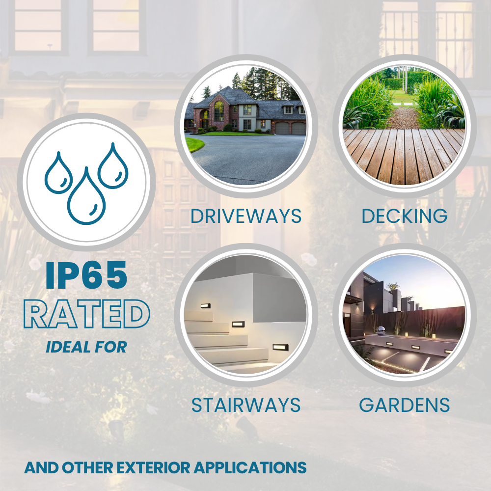 RADNOR Outdoor Recessed Wall Brick Light | LED | IP65 | CCT Tri-Colour Switchable